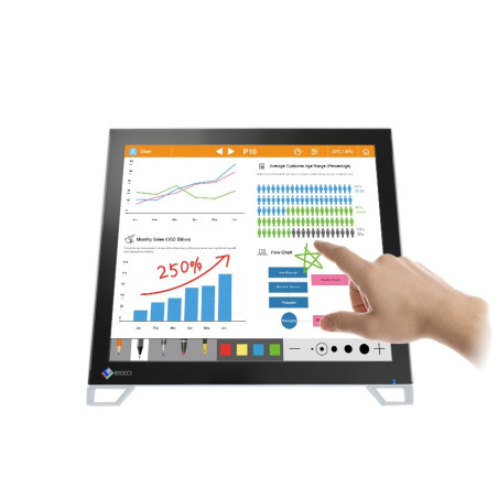 17'' LED EIZO FDS1783T-BK: IPS, FHD, dotyk