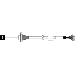 ThinkSystem V2/V3 1U Front VGA Cable Kit