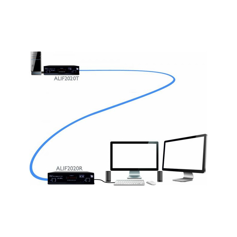 Adder Infinity 2020 transmitter