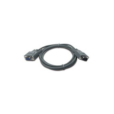 Interface cable for Win NT, Novell, LAN Server