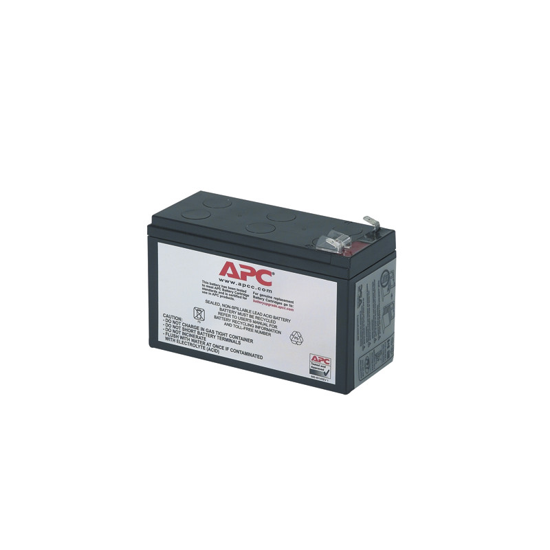 Battery replacement kit RBC40