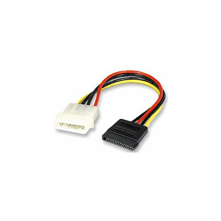 Redukcia napájania pre SATA disky 1x5,25''-SerialATA