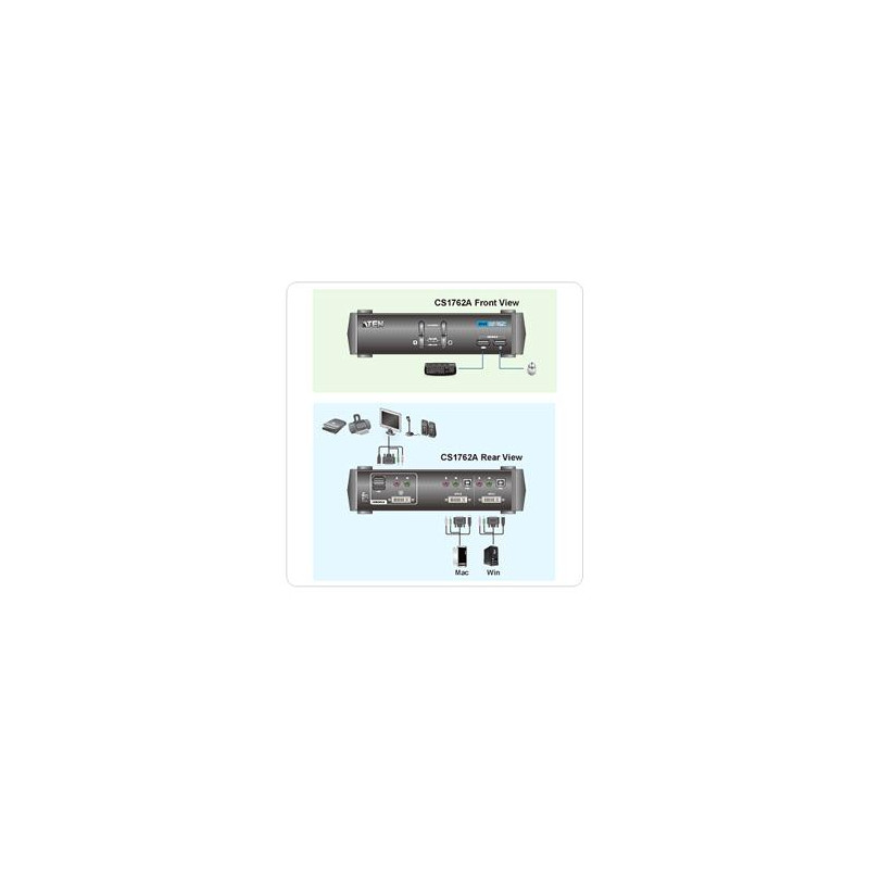 ATEN 2port DVI KVMP USB hub, audio, 1.8m