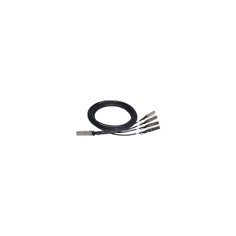 HPE X240 QSFP+ 4x10G SFP+ 3m DAC Cable