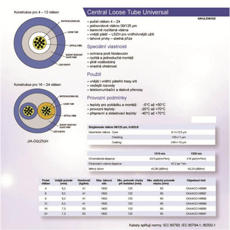 8vl. 09/125 FO gelový kábel LSOH,CLT