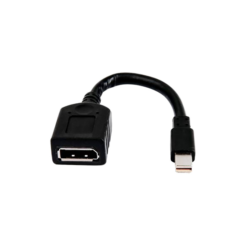HP Single MiniDP-to-DP Adapter Cable (Quadro P400/P620/P1000/Radeon WX2100/3100/4100)
