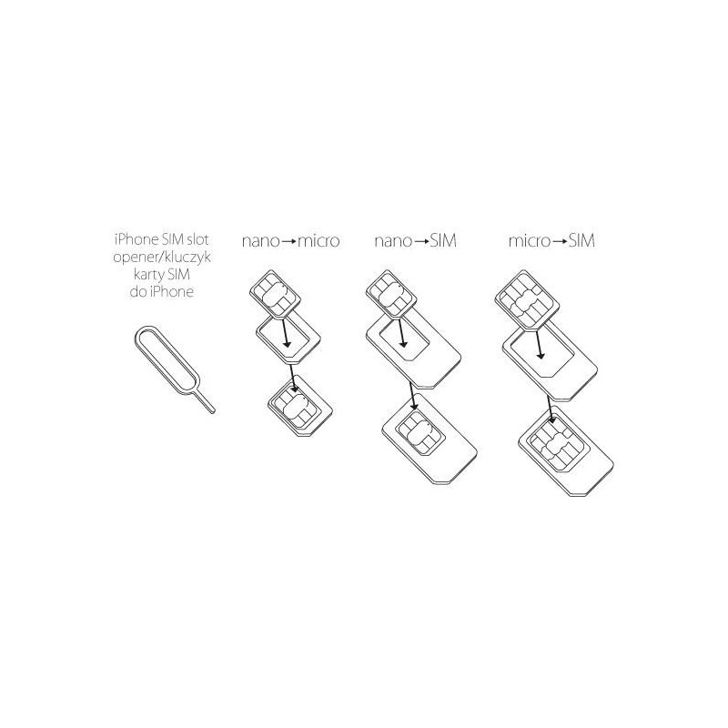 SIM adaptér set Forever microSIM 3ff-2ff nano 4ff-2ff nano 4ff-3ff s aplikátorom