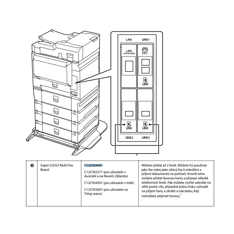 WF-C879R/WF-C2XXXX Multi fax board