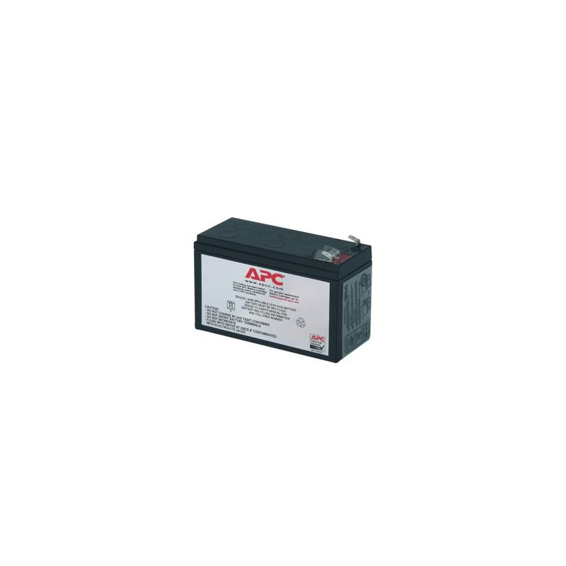 Battery replacement kit RBC17