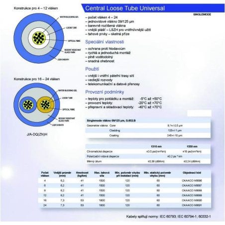 12vl. 09/125 09/125um kábel gelový UNIV LSOH CLT