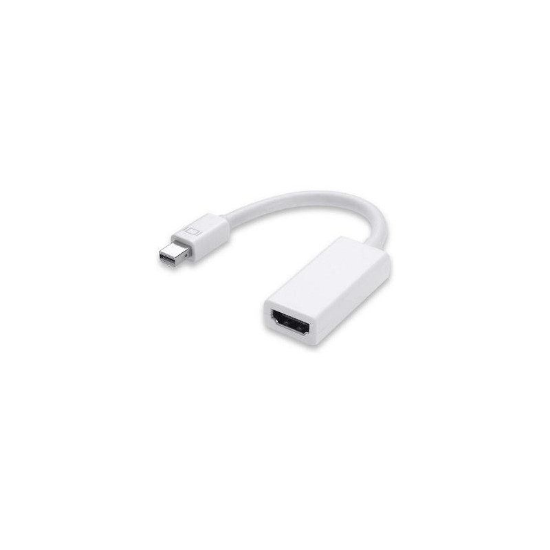 PremiumCord Mini DisplayPort - HDMI M/F