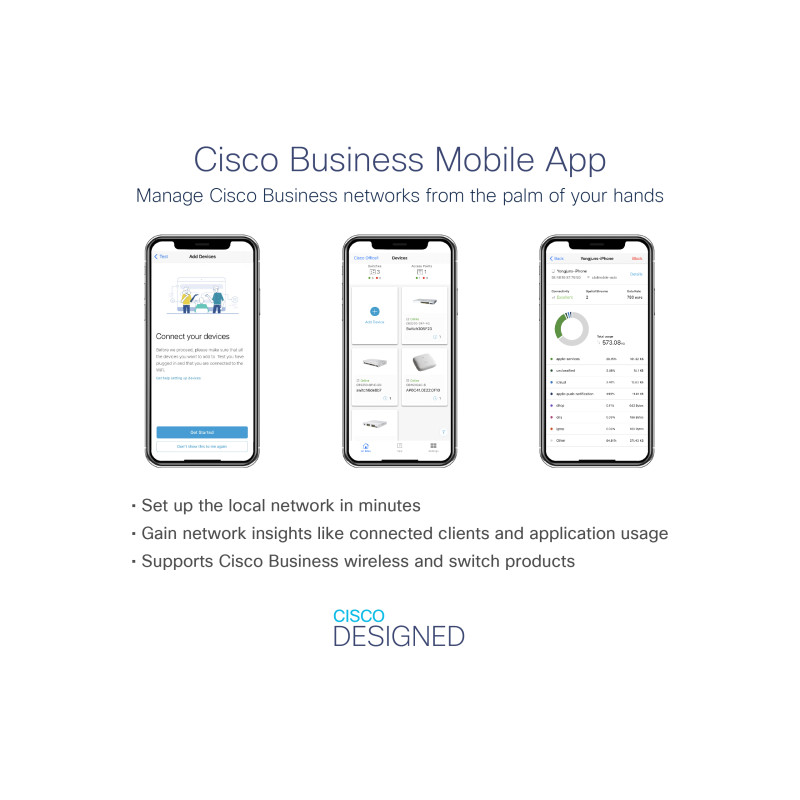 CISCO SB - Cisco CBS220-48FP-4X-EU