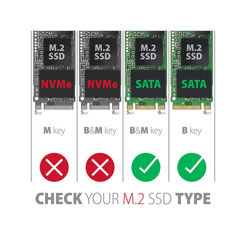 AXAGON EEM2-SBC, USB-C 3.2 Gen 2 - M.2 SATA SSD kovový RAW box, bezšroubový