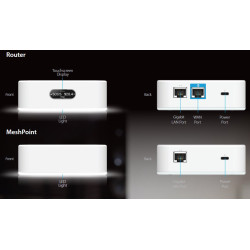 Ubiquiti AmpliFi Instant Kit, EÚ