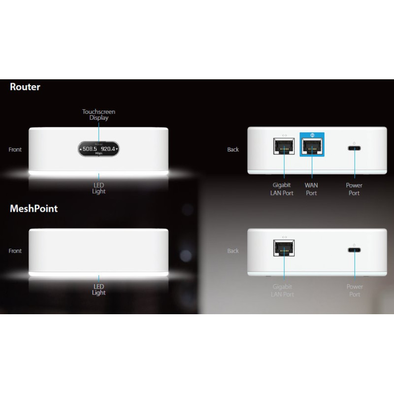 Ubiquiti AmpliFi Instant Kit, EÚ