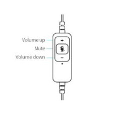 GRANDSTREAM - JPL 400-USB-B/Stereo/USB/Drôt/Čierna