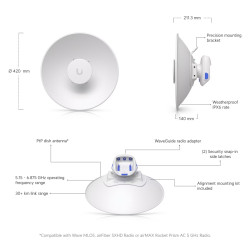 Ubiquiti UISP-Dish-Mini - UISP Dish Mini