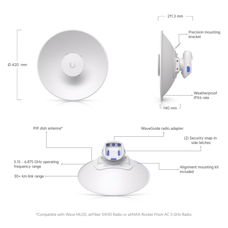 Ubiquiti UISP-Dish-Mini - UISP Dish Mini