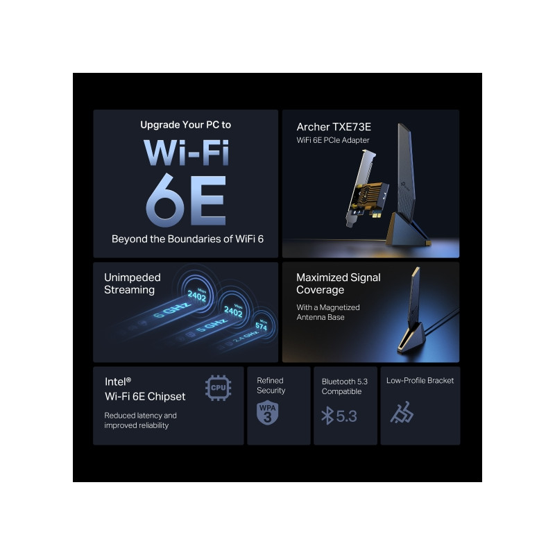TP-Link Archer TXE73E Triband WiFi6E BT PCIe adap.