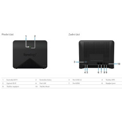 SYNOLOGY - Synológia MR2200ac