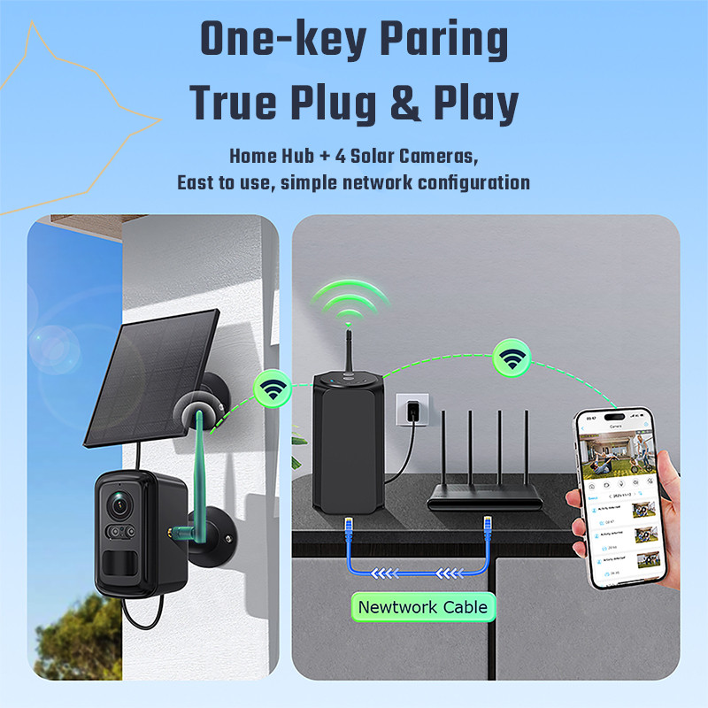 Set solárnych kamer Viking HUB S04/8000 mAh/ mobilné aplikácie/ outdoor