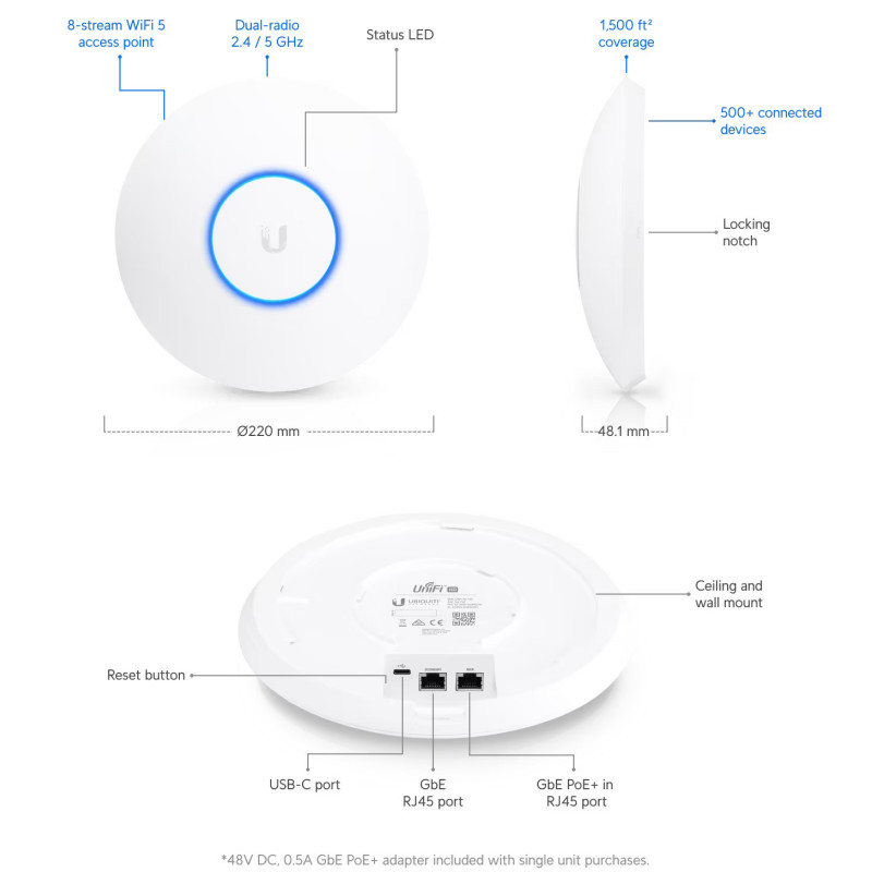 Ubiquiti UAP-AC-HD - UniFi AP, AC, High Density
