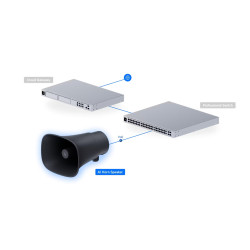 Ubiquiti UP-AI-Horn-Speaker-B - UniFi Protect AI Horn Speaker, čierna