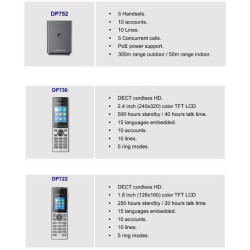 Grandstream DP752 IP DECT zákl. stanica, max. 5ručiek, HD voice, 10 SIP účtov., 5súb. hovorov