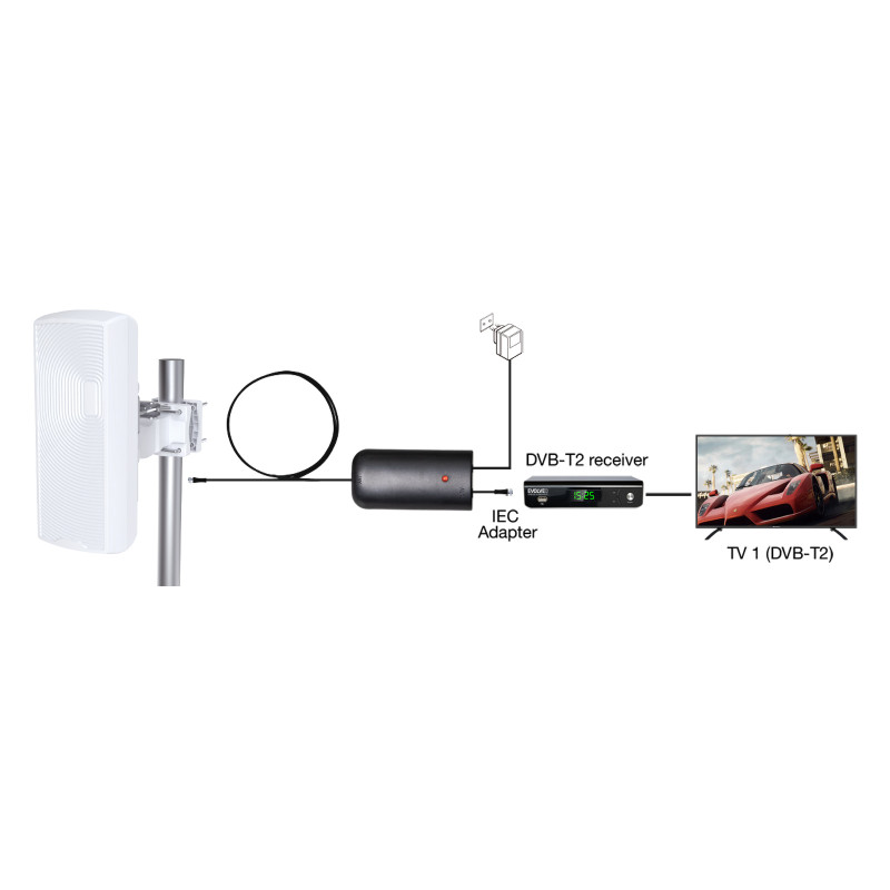 EVOLVEO Xany 2in1, aktívna vonkajšia/izbová anténa FM/DAB+/DVB-T2, filter LTE,4G,5G