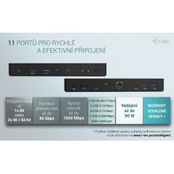 i-tec Thunderbolt 4 Intelligent Dual Display Docking Station, Power Delivery 90W
