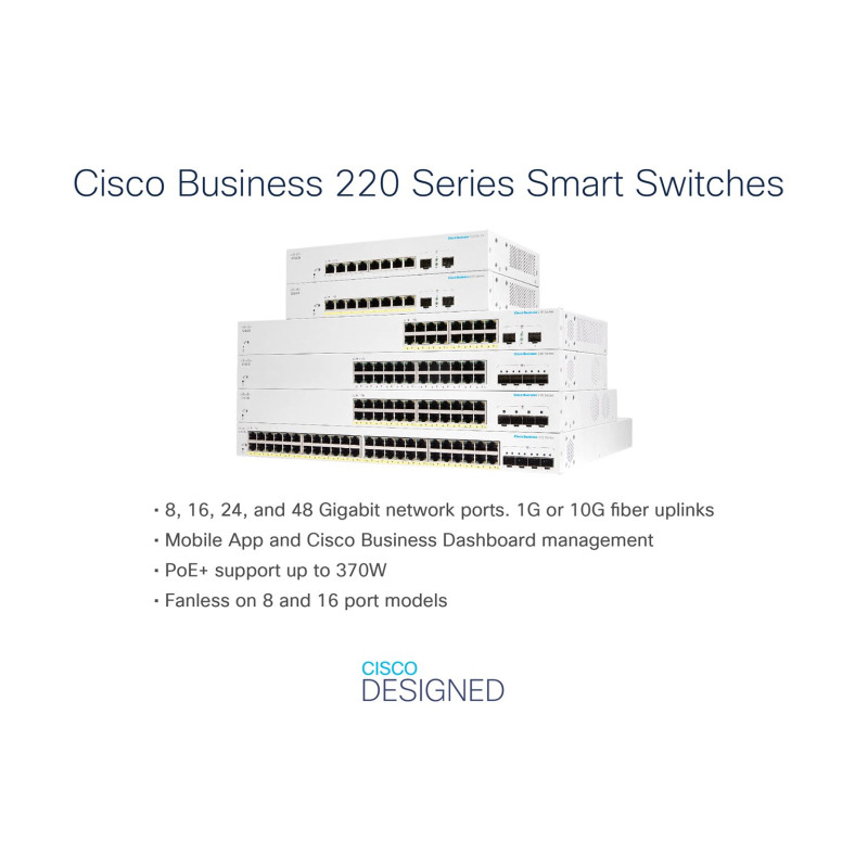 CISCO REFRESH - Cisco CBS220-24T-4X-EU REFRESH