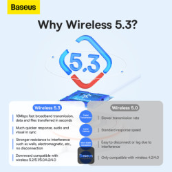 NONAME - Baseus bezdrôtový bluetooth adaptér BA07 čierny