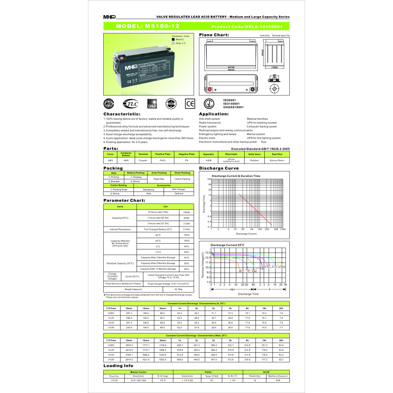 CARSPA - Pb akumulátor MHPower VRLA AGM 12V/150Ah (MS150-12