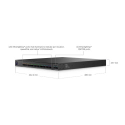 UBIQUITI ENTERPRISE - Ubiquiti EAV-Fiber - UniFi Enterprise Audio/Video Fiber switch