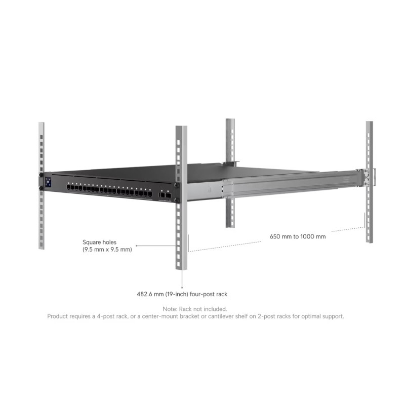 UBIQUITI ENTERPRISE - Ubiquiti EAV-Fiber - UniFi Enterprise Audio/Video Fiber switch