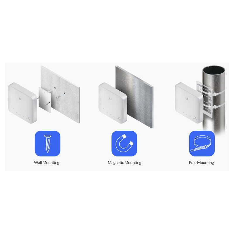 Ubiquiti USW-FLEX - UniFi Switch Flex