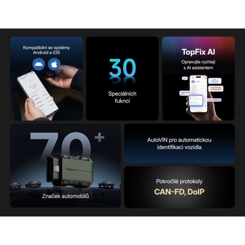 VIKING - TOPDON diagnostické zariadenie TopScan Master/Bluetooth/Android/iOS/30 funkcií/Detekcia chyb