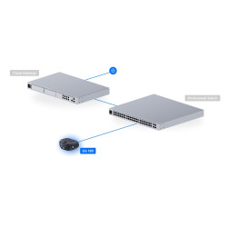 Ubiquiti UVC-G6-180-W, UniFi Protect G6 180, biela