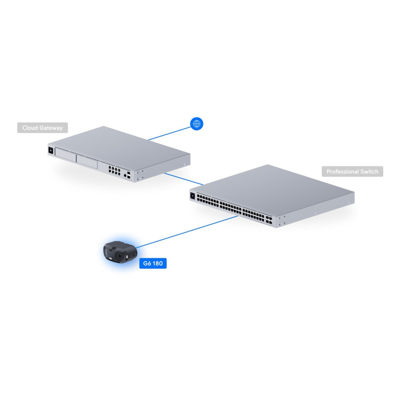 Ubiquiti UVC-G6-180-W, UniFi Protect G6 180, biela