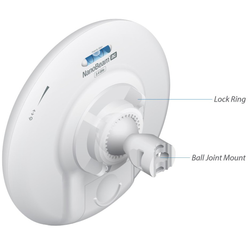 Ubiquiti NanoBeam 2AC-13,2.4GHz MIMO, 2x13dBi, AirMAX AC