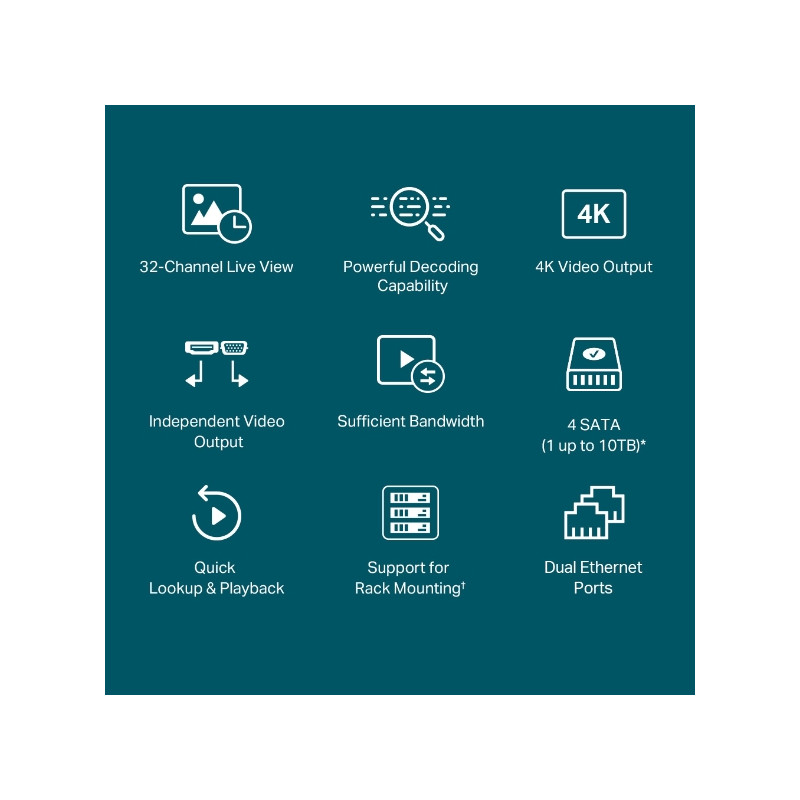 TP-LINK - VIGI NVR4032H 32 Channel Network Video Recorder