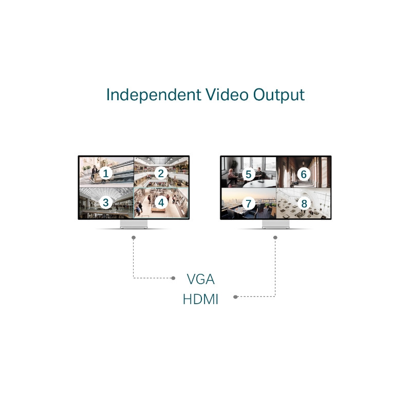 TP-LINK - VIGI NVR4032H 32 Channel Network Video Recorder