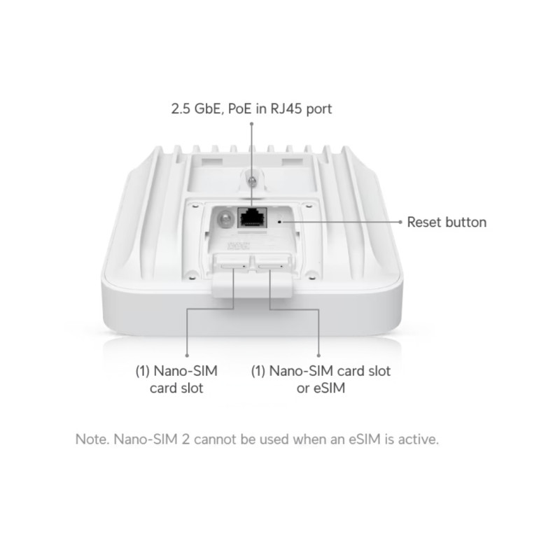 Ubiquiti U5G-Max-Outdoor, UniFi 5G Max Outdoor