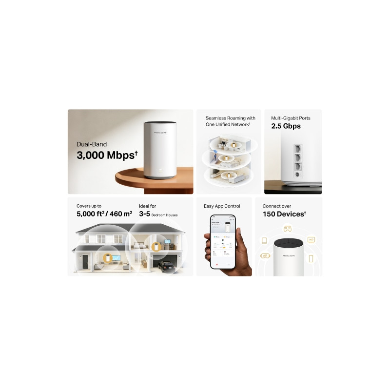 MERCUSYS - Halo E85X(2-pack) AX3000 Home Mesh WiFi6 systém