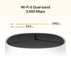 MERCUSYS - Halo E85X(2-pack) AX3000 Home Mesh WiFi6 systém