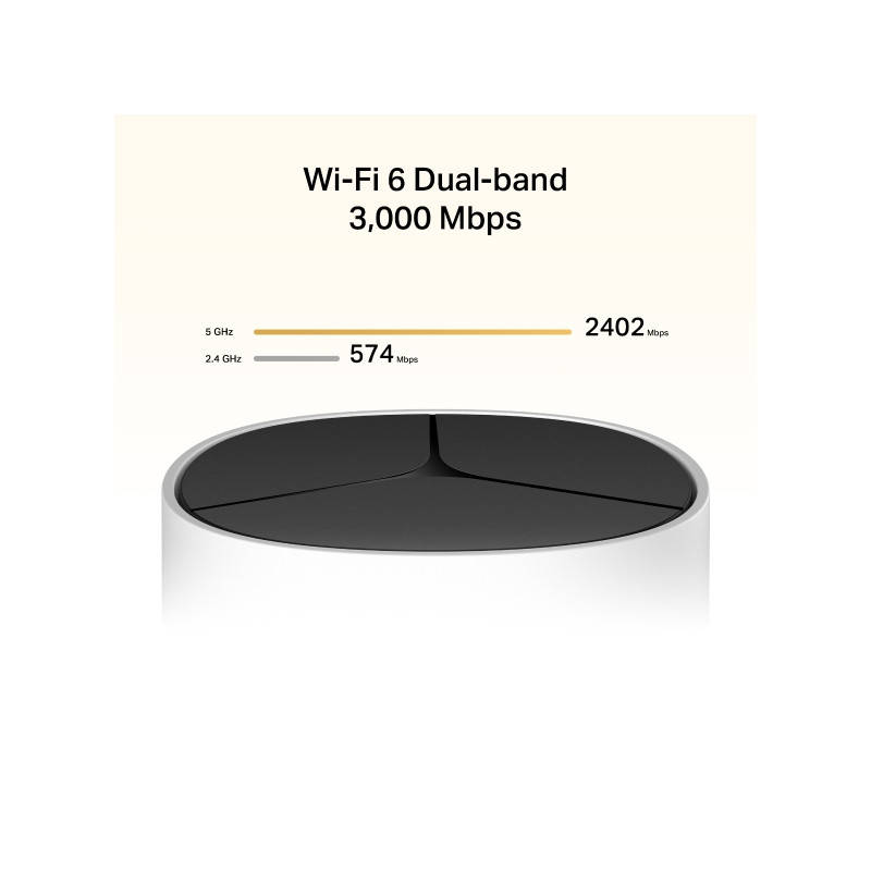 MERCUSYS - Halo E85X(2-pack) AX3000 Home Mesh WiFi6 systém