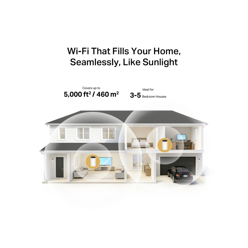 MERCUSYS - Halo E85X(2-pack) AX3000 Home Mesh WiFi6 systém