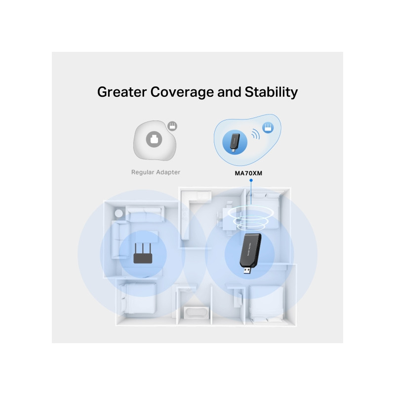 Mercusys MA70XM AX1800 Wi-Fi 6 USB adaptér