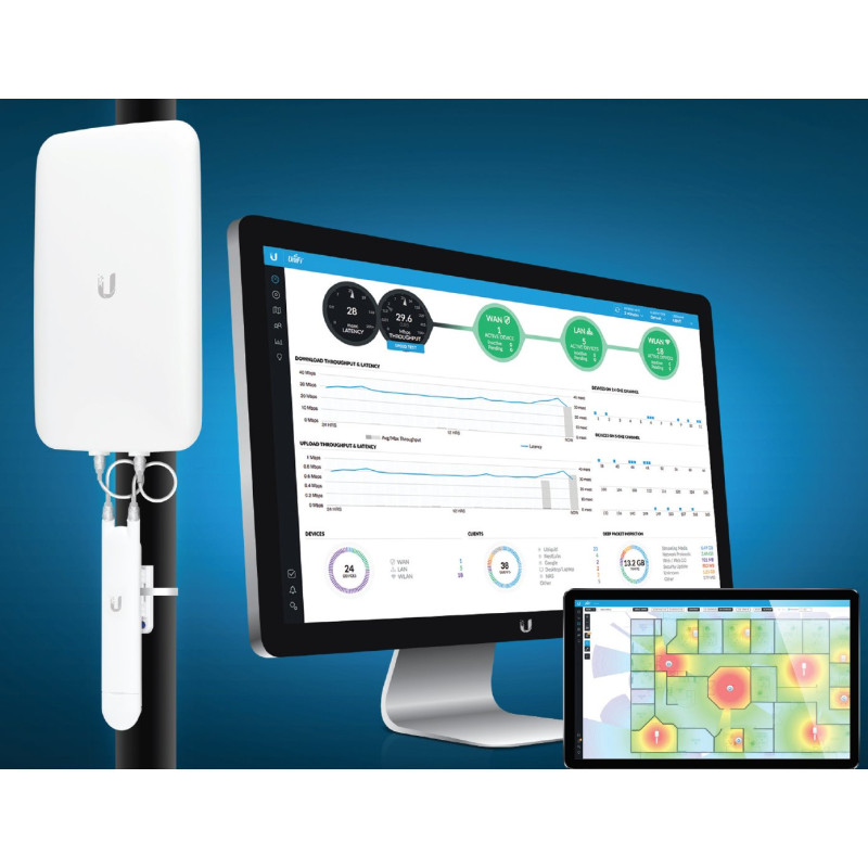 Ubiquiti UMA-D - Smerová Dual Band Mesh anténa