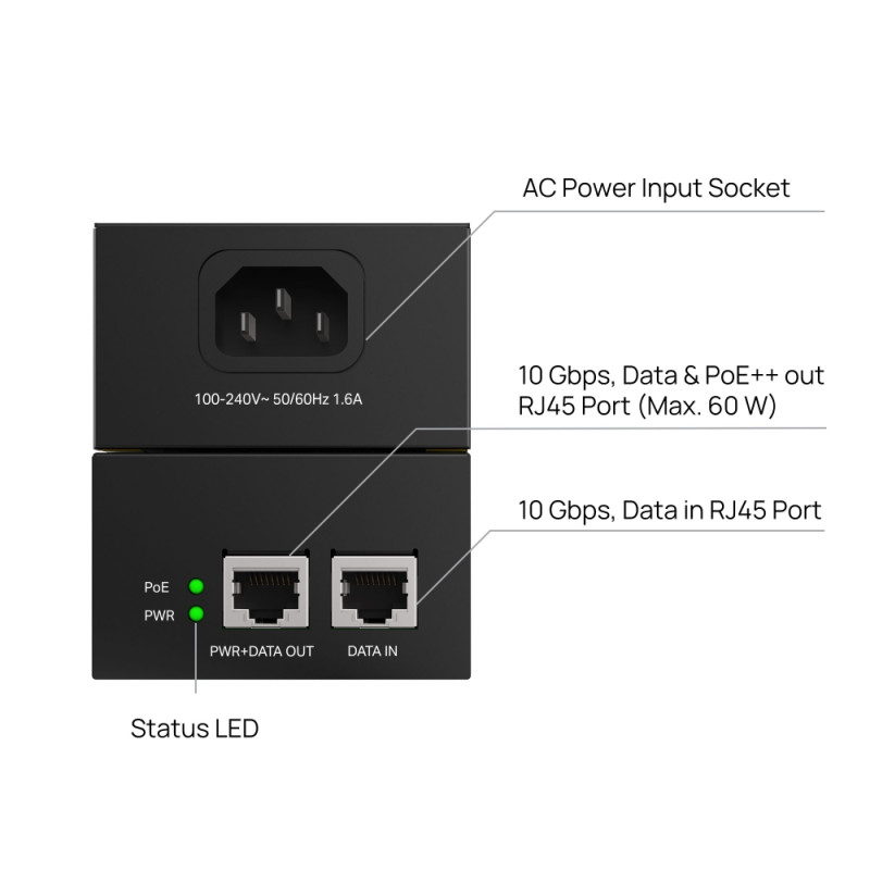 TP-Link POE370S Omada 10G PoE++ Injector Adapter